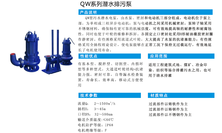 QW系列潛水排污泵