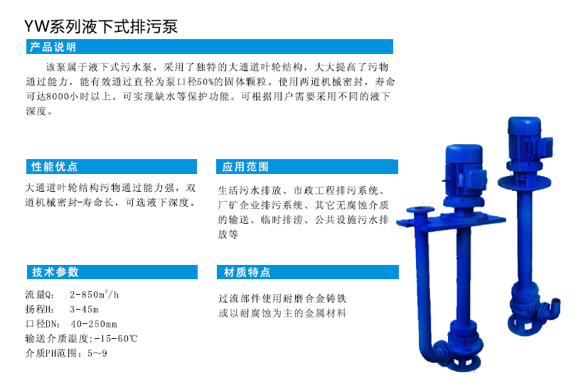 YW系列液下式排污泵