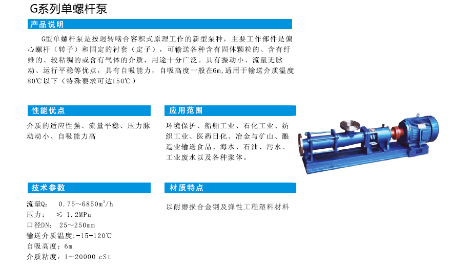 G系列單螺桿泵